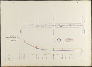 Plan and profile of sewer in Providence St.