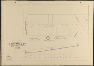 Plan and profile of sewer in Exchange St.