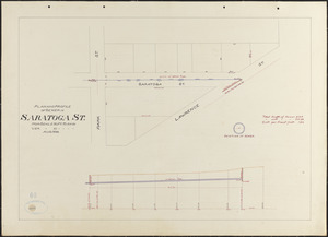 Plan and profile of sewer in Saratoga St.
