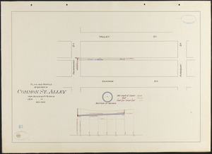 Plan and profile of sewer in Common St. Alley