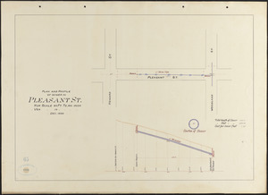 Plan and profile of sewer in Pleasant St.