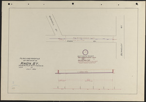 Plan and profile of sewer in Knox St.