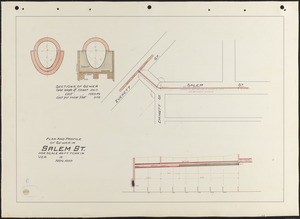 Plan and profile of sewer in Salem St.