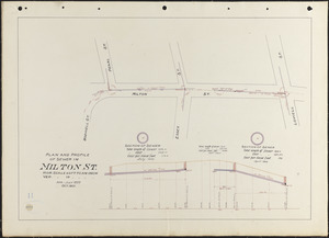 Plan and profile of sewer in Milton St.