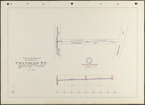 Plan and profile of sewer in Chandler St.
