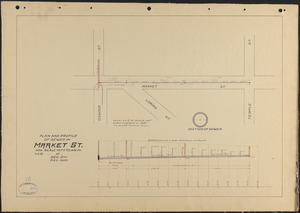 Plan and profile of sewer in Market St.
