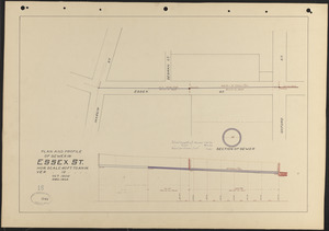 Plan and profile of sewer in Essex St.