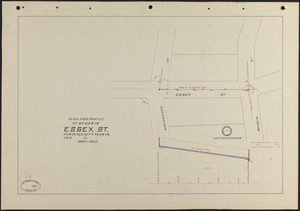 Plan and profile of sewer in Essex St.