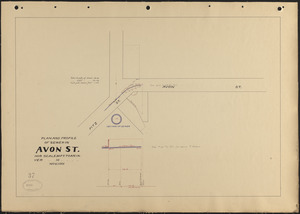 Plan and profile of sewer in Avon St.