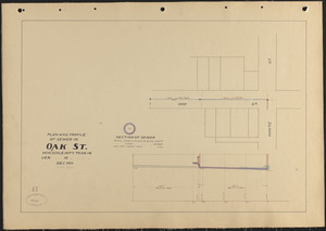 Plan and profile of sewer in Oak St.
