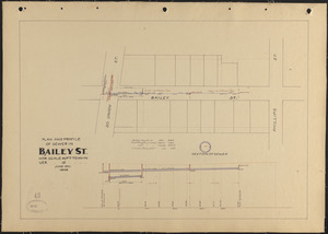 Plan and profile of sewer in Bailey St.