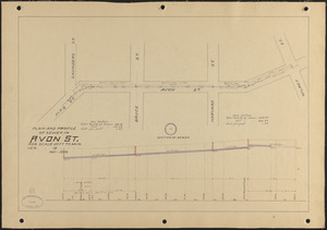 Plan and profile of sewer in Avon St.