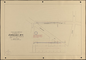 Plan and profile of sewer in Cornish St.