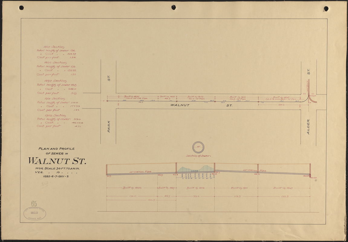 Plan and profile of sewer in Walnut St.