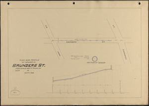 Plan and profile of sewer in Saunders St.