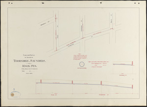 Plan and profile of sewer in Thorndike, Saunders, and Knox Sts.