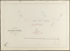 Plan and profile of sewer in Jackson St. Ex.