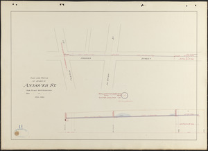 Plan and profile of sewer in Andover St.