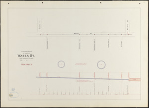 Plan and profile of sewer in Water St., section 3
