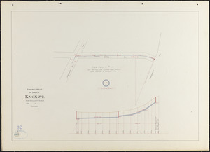 Plan and profile of sewer in Knox St.