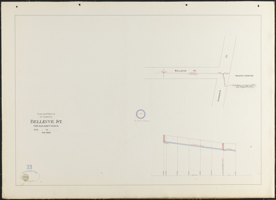 Plan and profile of sewer in Bellevue St.