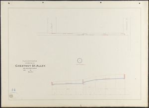 Plan and profile of sewer in Chestnut St. Alley