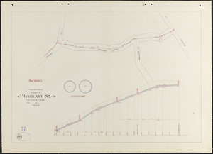 Plan and profile of sewer in Woodland St., section 1