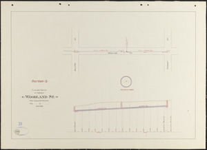 Plan and profile of sewer in Woodland St., section 2