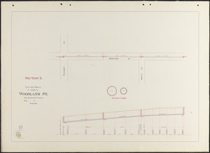 Plan and profile of sewer in Woodland St., section 3