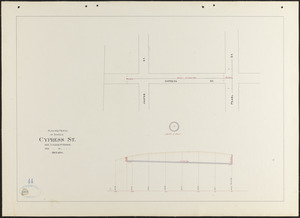 Plan and profile of sewer in Cypress St.