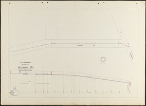 Plan and profile of sewer in School St.