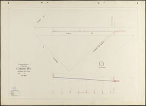 Plan and profile of sewer in Cross St.