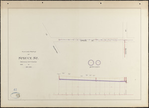 Plan and profile of Spruce St.