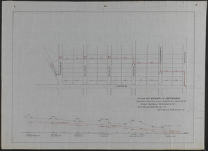 Plan of sewer in Methuen through private land north of Centre St. from Merrill to Spruce St.