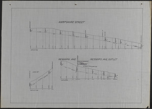 Profiles of sewers under Hampshire Street, High St., and Messers Ave.