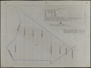 Map of 43 acres in Methuen to be drained by sewer