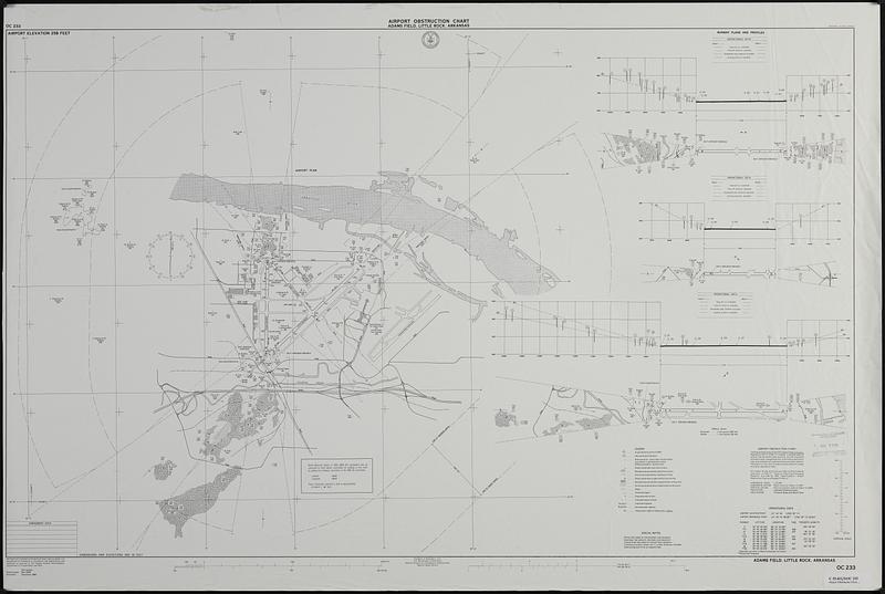 Airport obstruction chart