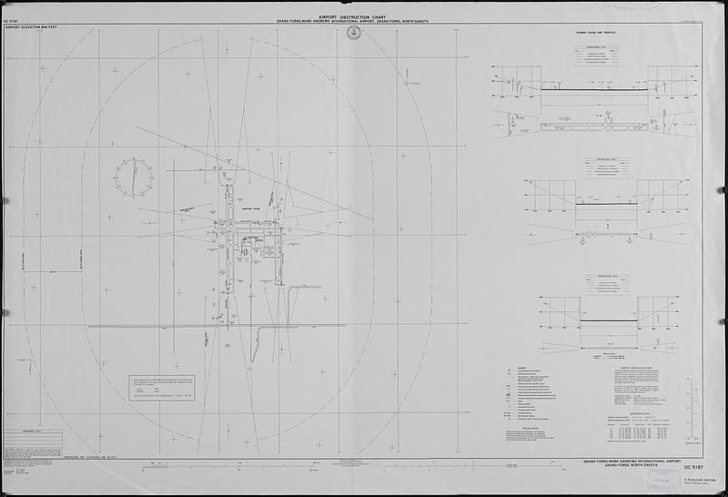 Airport obstruction chart, OC 5187, Grand Forks-Mark Andrews International Airport, Grand Forks, North Dakota