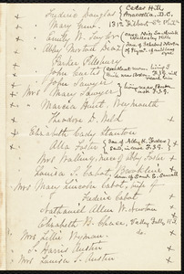 List of names, [1893?]