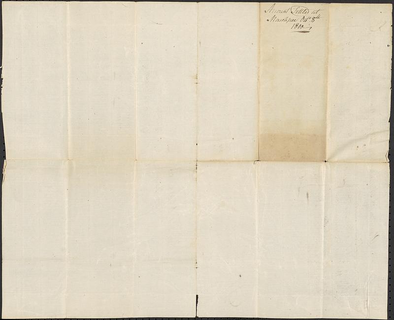 Mashpee Accounts, 1800