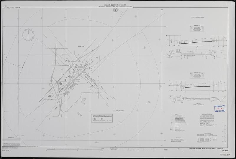 Airport obstruction chart, OC 420, Texarkana Regional-Webb Field, Texarkana, Arkansas