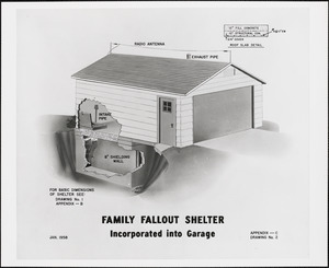Shelters [North Dakota]
