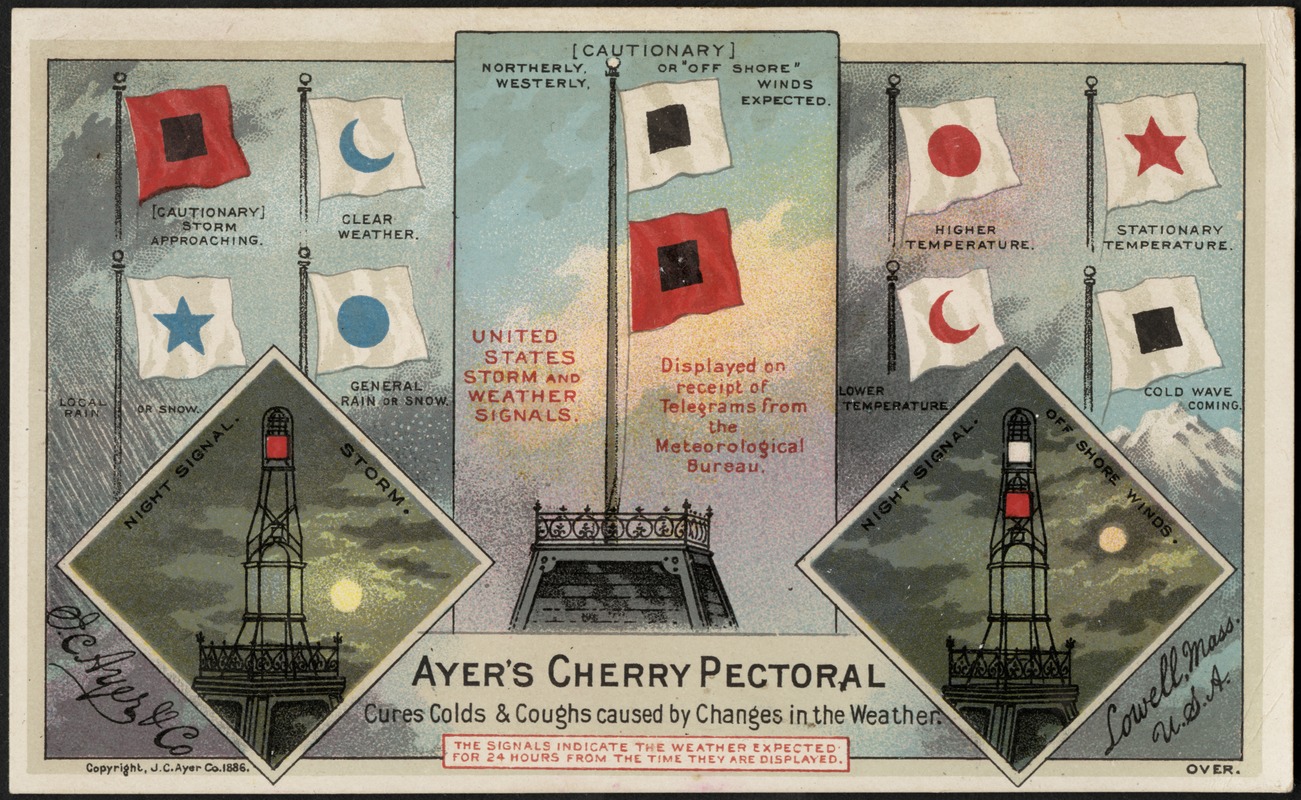 Ayer's Cherry Pectoral cures colds & coughs caused by changes in the weather.
