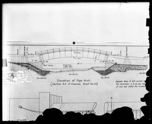 Weston Aqueduct, steel pipe arch across Sudbury River, engineering plan, Framingham, Mass., ca. 1901