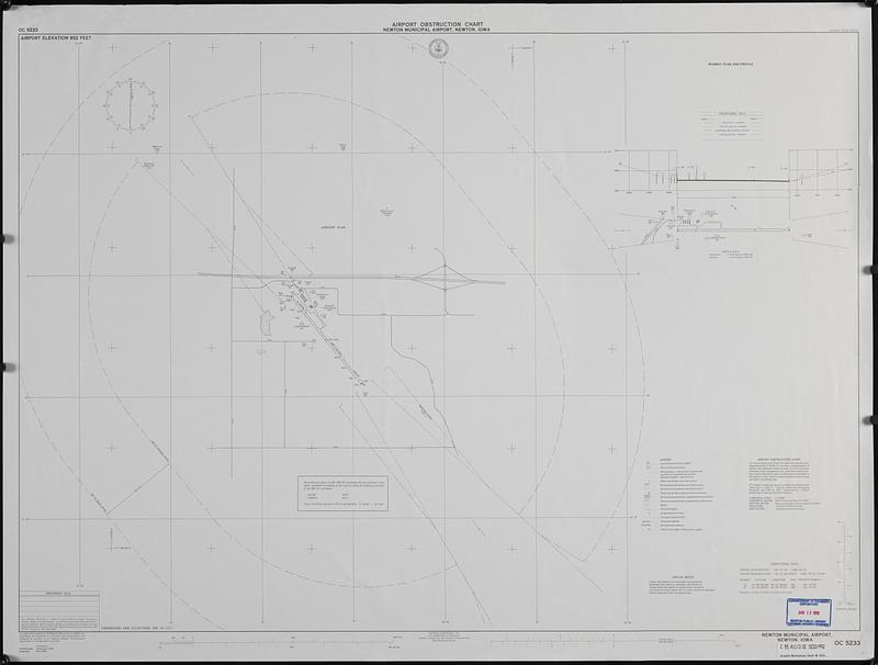Airport obstruction chart, OC 5233, Newton Municipal Airport, Newton, Iowa
