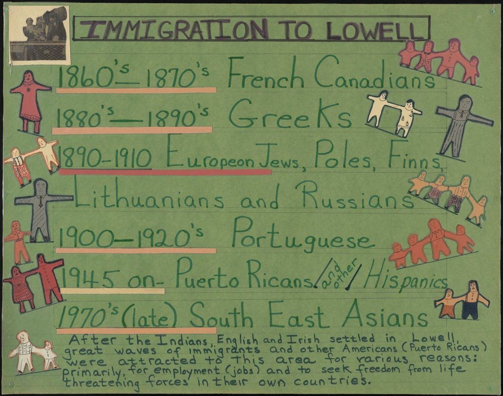 Immigration to Lowell