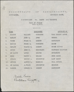 List of jurors