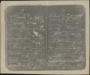 Xerox photocopies of Bartolomeo Vanzetti's Fishmonger account book