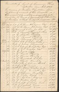 Mashpee Accounts, 1823-1824