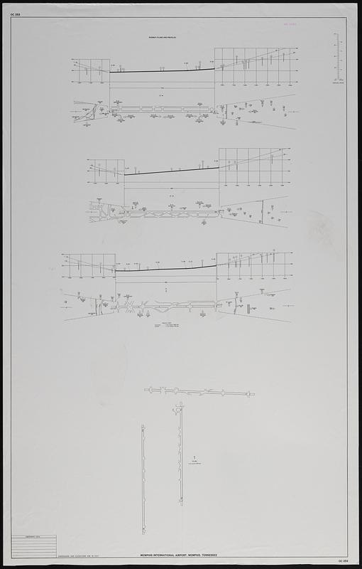 Airport obstruction chart